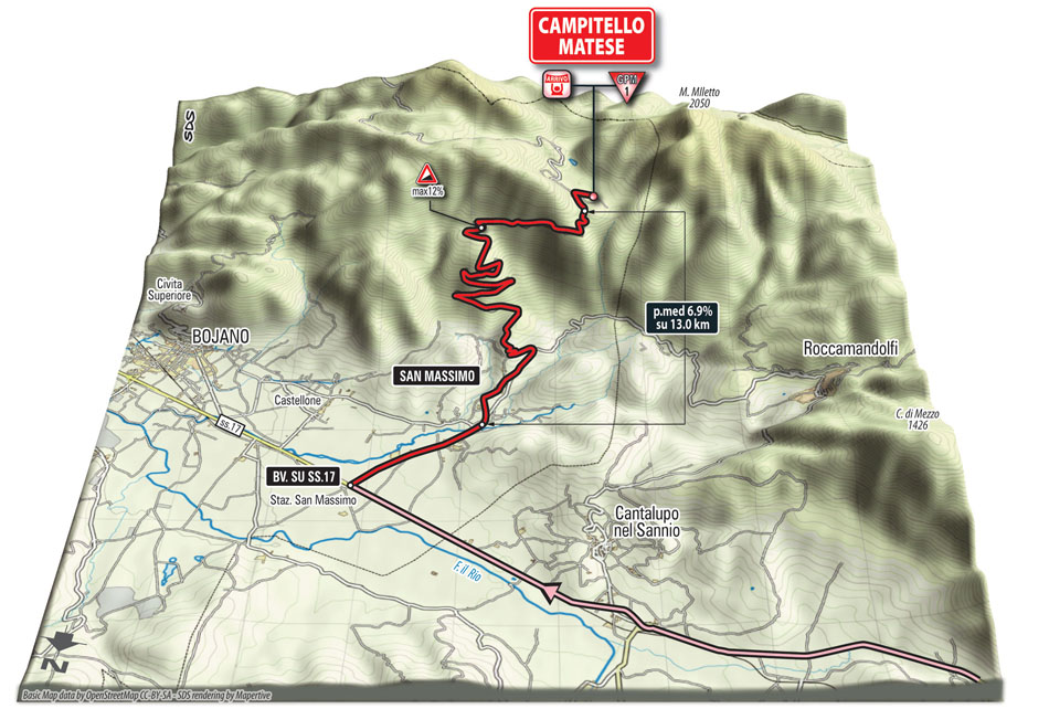 2015 Giro st8 final kms