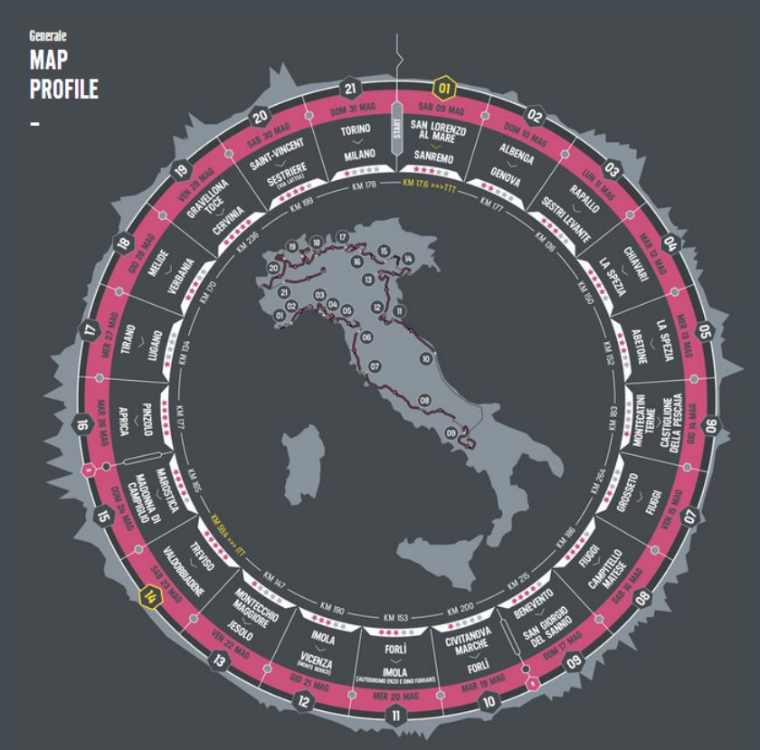 2015 giro map