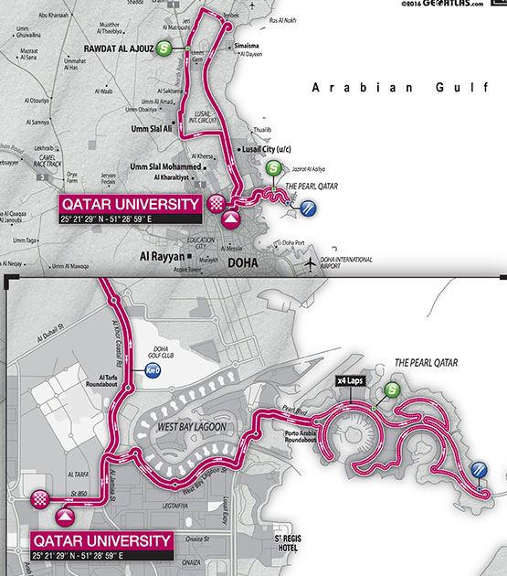 2016 qatar stage2 map