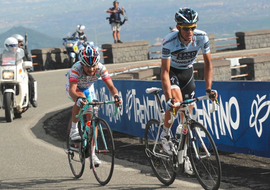 Contador Etna