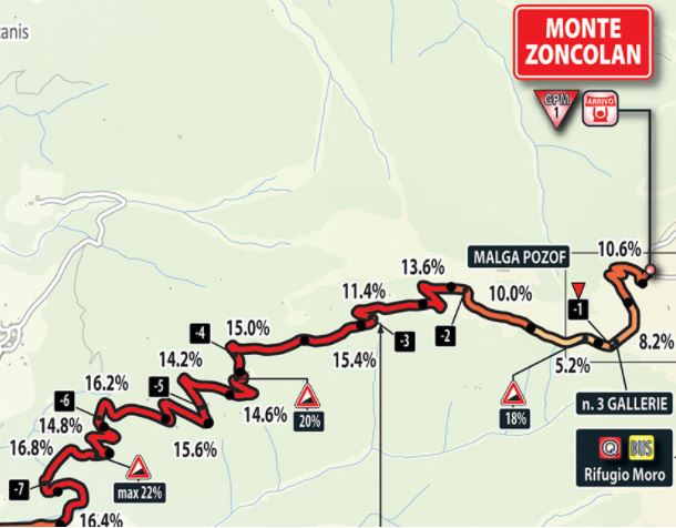Giro18 st14 finishmap