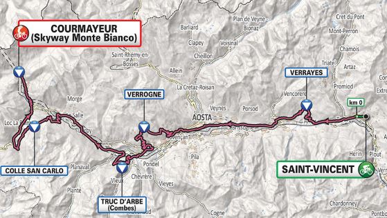 Giro19 St14 map