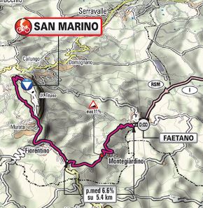 Giro19 St9 lastkms