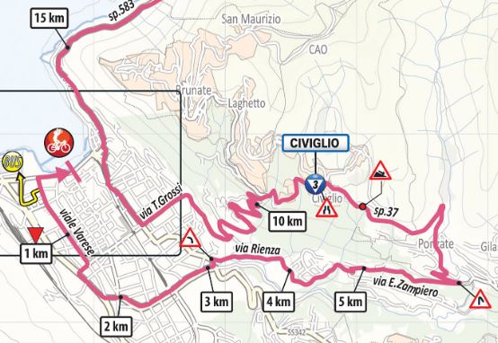 Giro2019 st15 lastkms