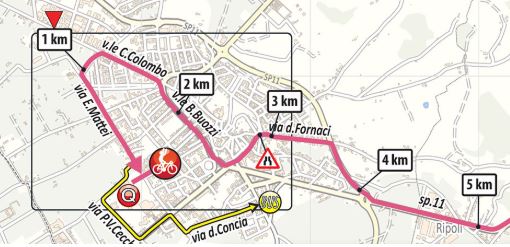 Giro2019 st2 last5kms