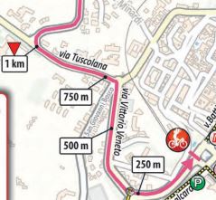Giro2019 st4 last5kms