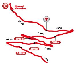 TDF18 Stage11 map lastkms