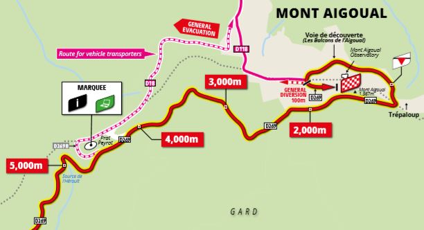 TDF20 st6 Finish Map