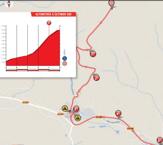 Vuelta 2018 st13 last5kms