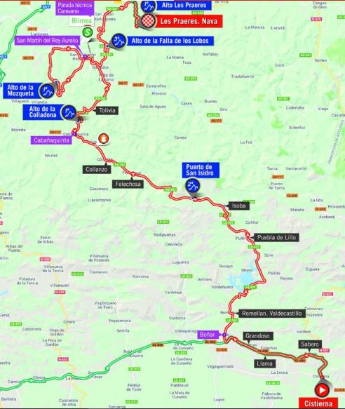Vuelta 2018 st14 map