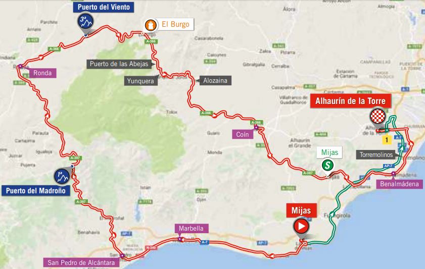 Vuelta 2018 st3 map2