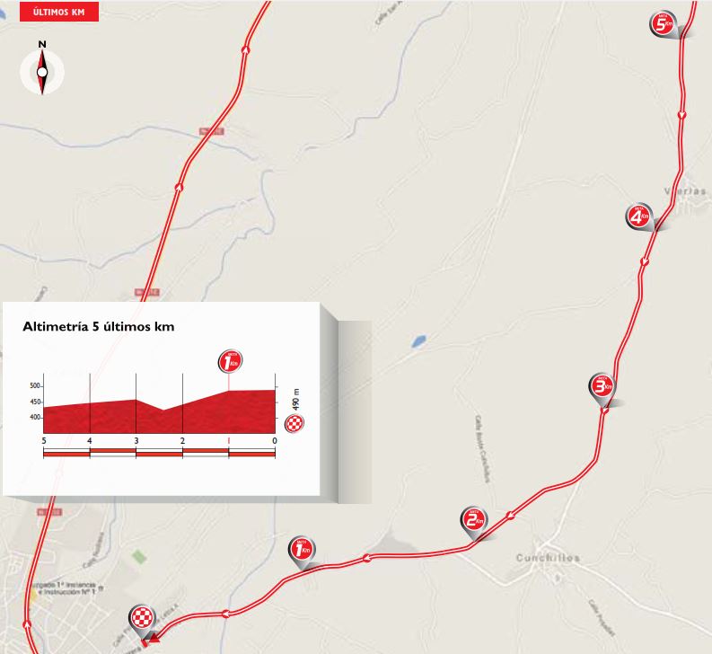 Vuelta15 st13 lastkms