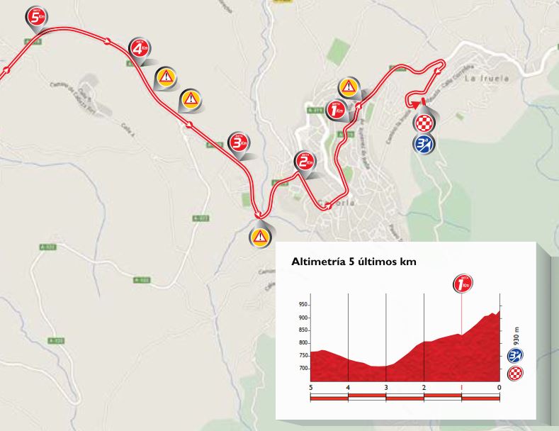 Vuelta15 st6 lastkms