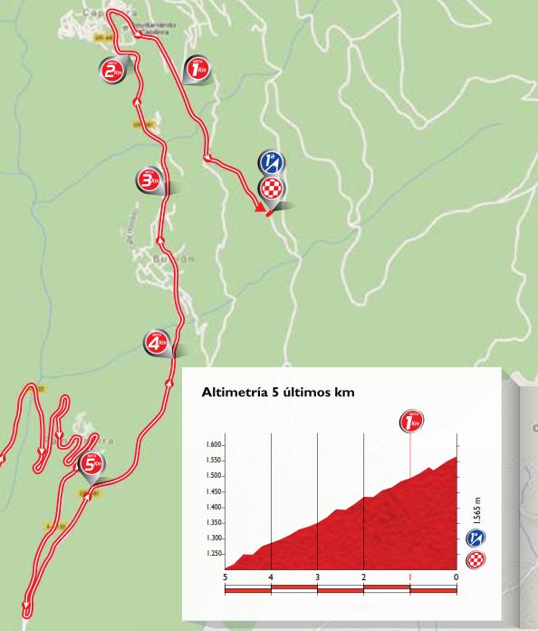 Vuelta15 st7 lastkms