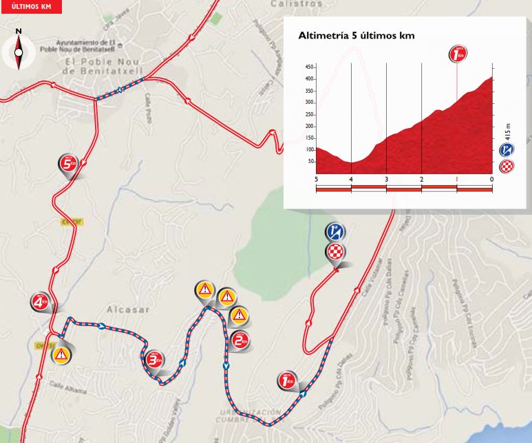 Vuelta15 st9 lastkms