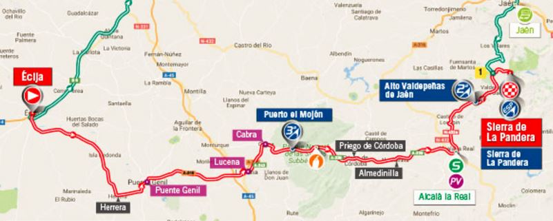 Vuelta17 st14 map