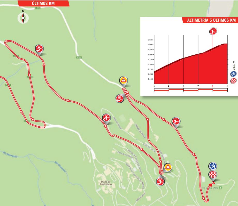 Vuelta17 st15 lastkms