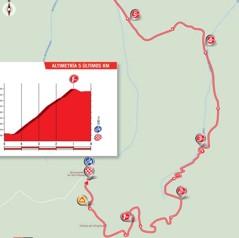 Vuelta17 st17 last kms