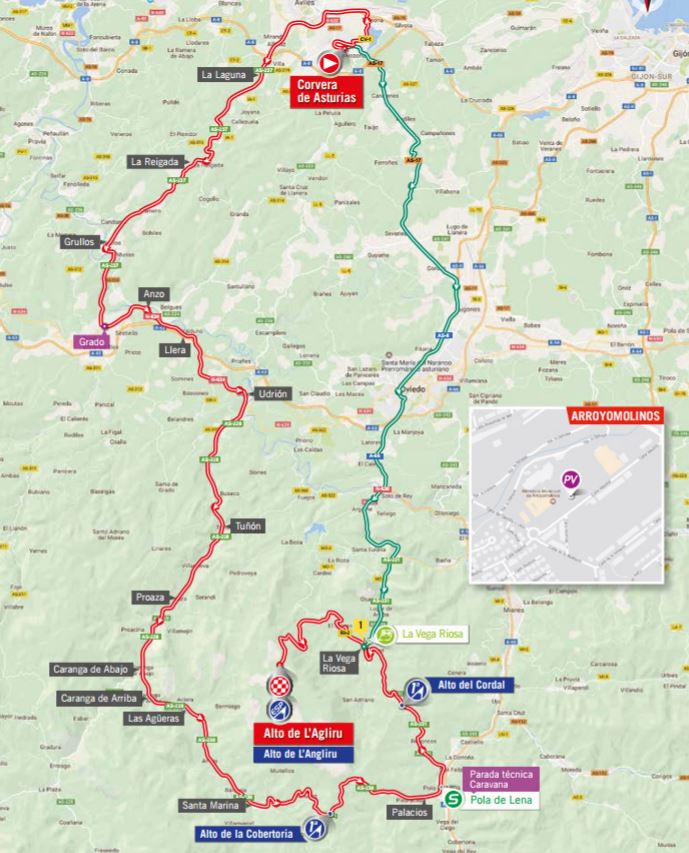 Vuelta17 st20 map