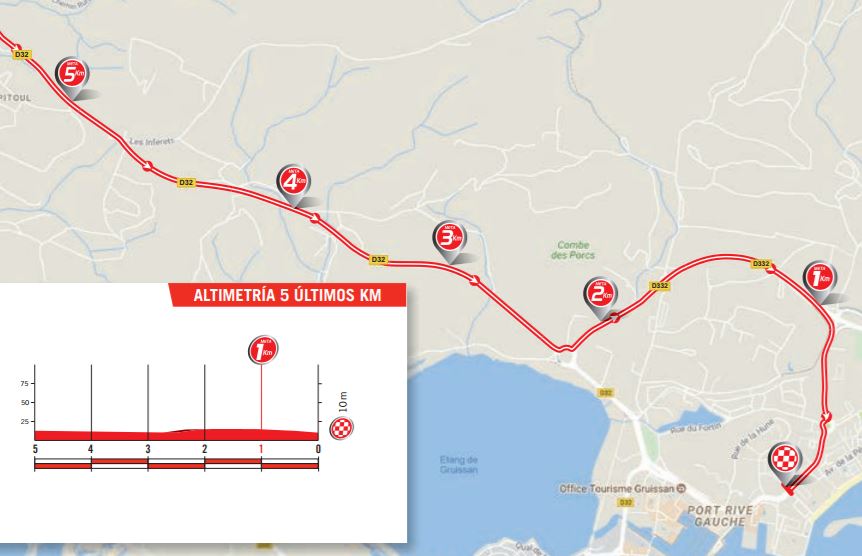 Vuelta17 st2 last kms