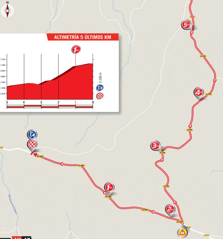 Vuelta17 stage 11 finish