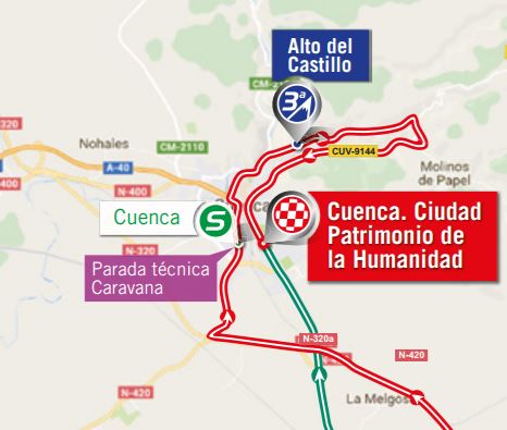 Vuelta17 stage 7 Cuenca map