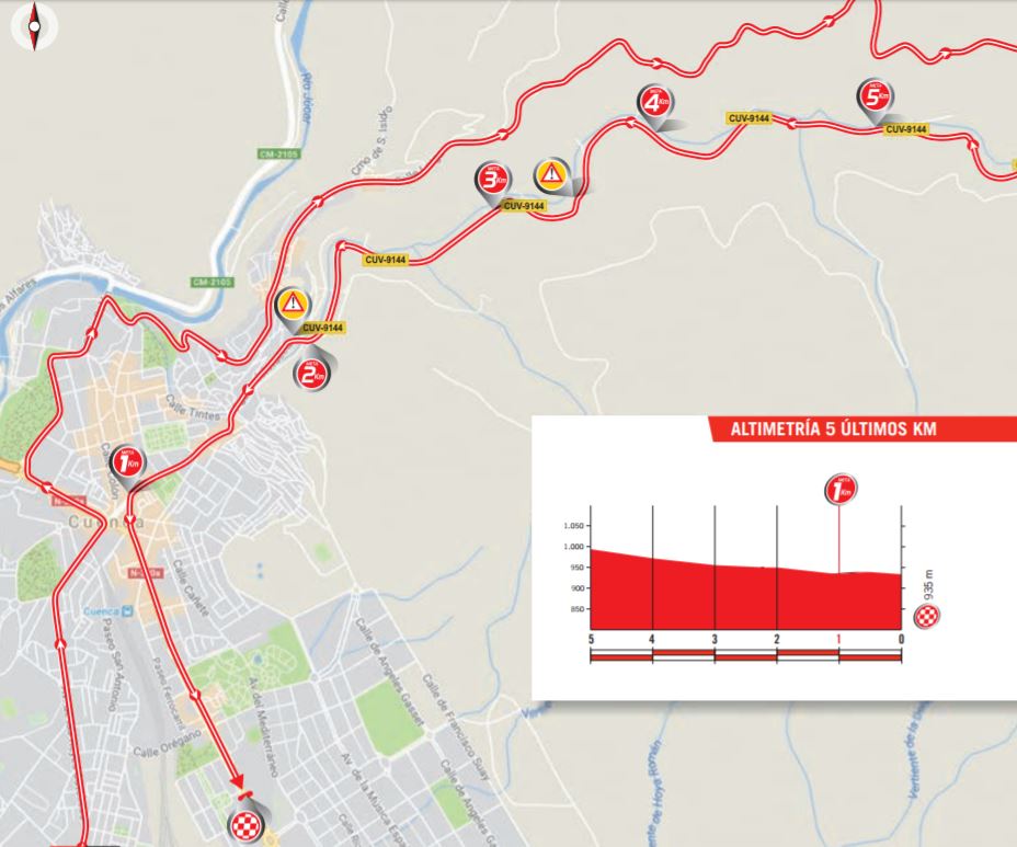 Vuelta17 stage 7 finish