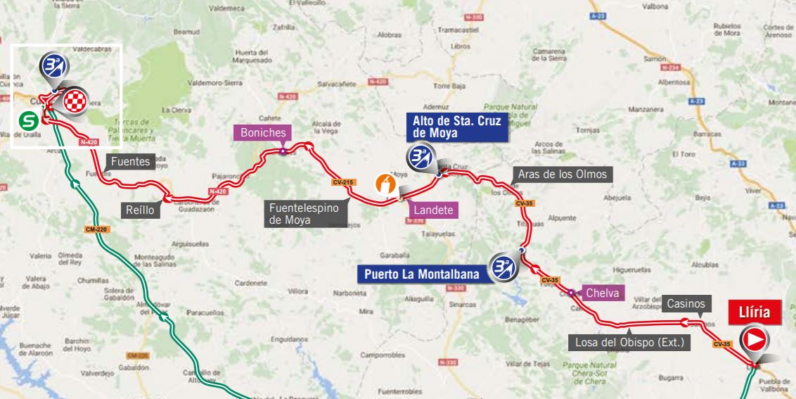 Vuelta17 stage 7map