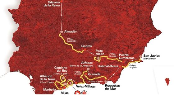 Vuelta Route 2018 bottom