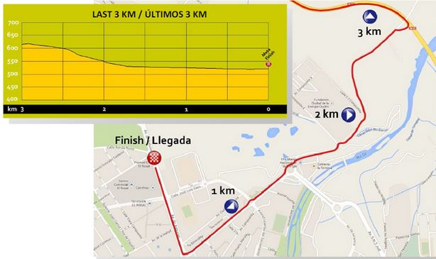 ponferrada TTT last3kms