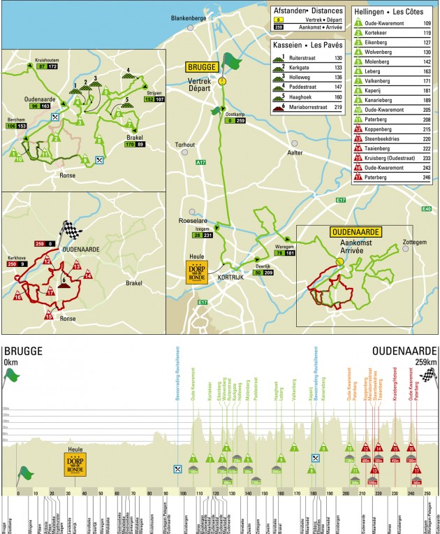 tour-of-flanders-2014-map-630x764 1