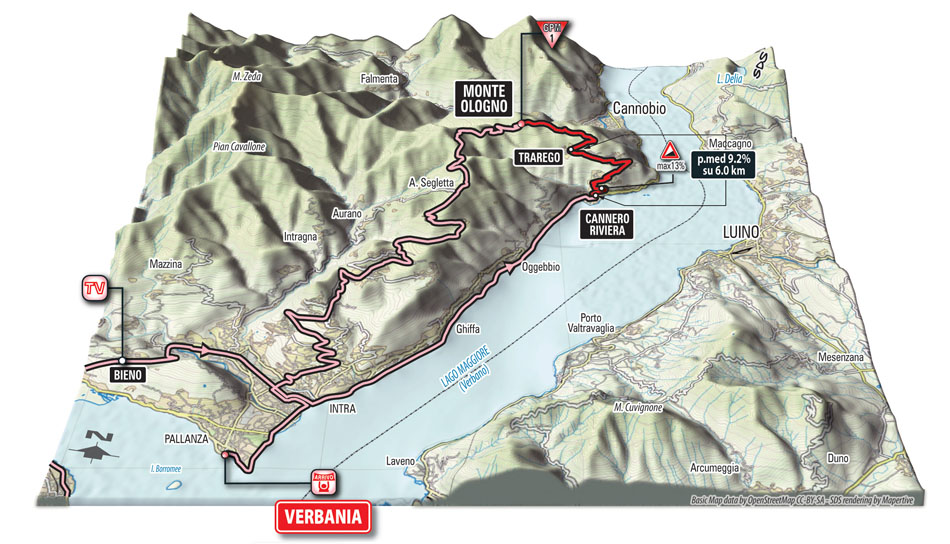 2015 Giro st18 Final Kms