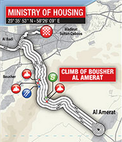 2015 oman st5 finish circuit