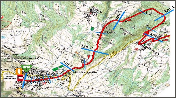 2015 trentino st2 last5km