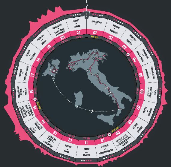 2016 giro map