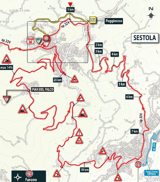 2016 giro stage10 finish