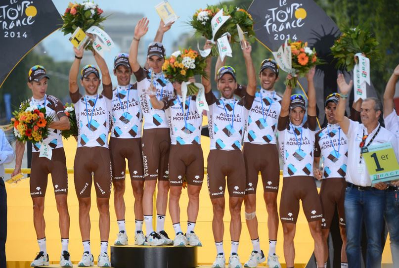 AG2R team