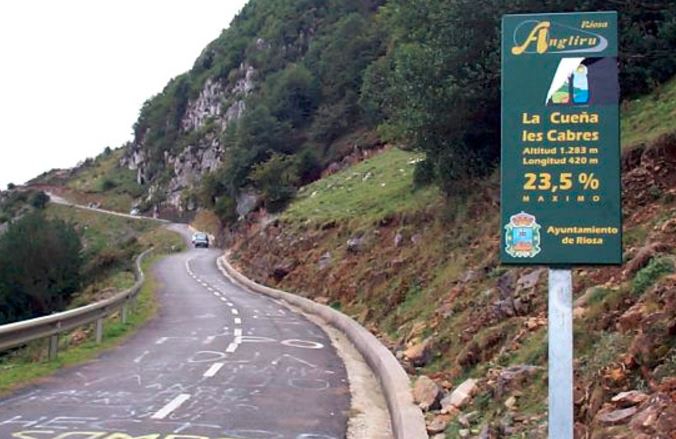 Angliru