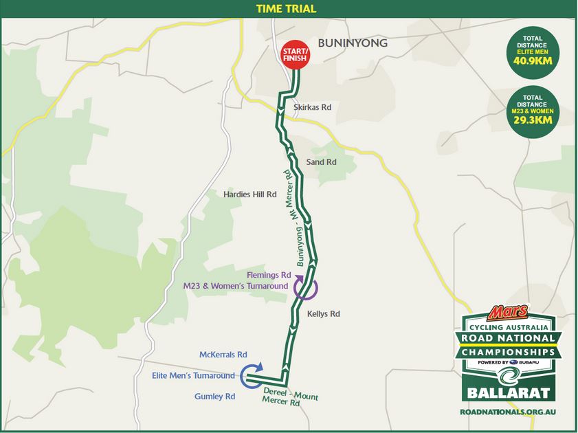 Aussie-nationals-TT-Map