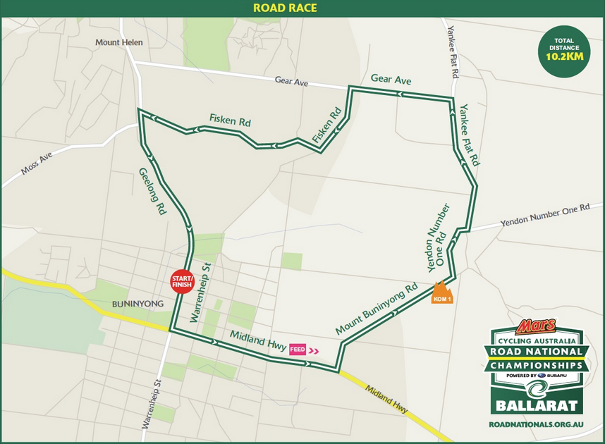 Aussie-nationals-roadrace-map