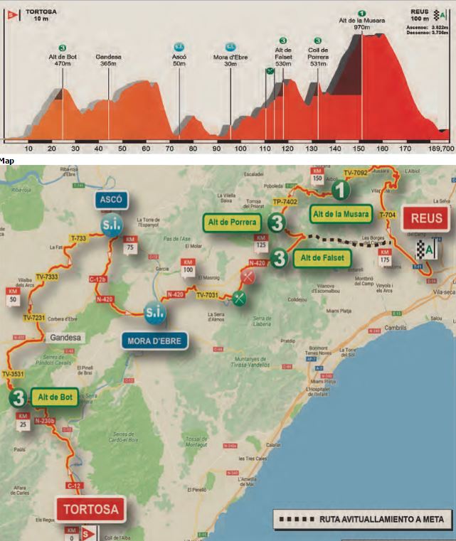 Catalunya 2017 st6