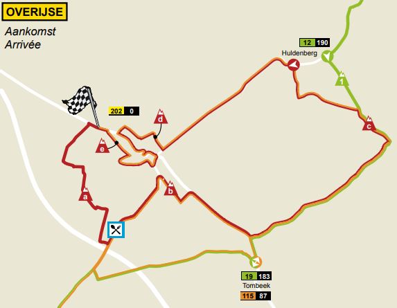 DBP 2018 finishing circuit