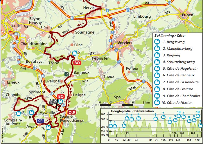 Eneco-St6-profile