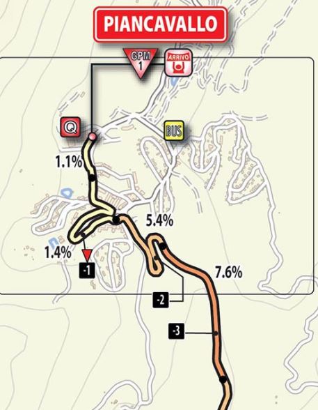 Giro ditalia 2017 stage19 lastkmsmap