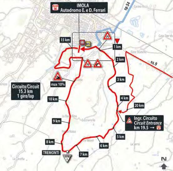 Giro18 st12 closingcircuit