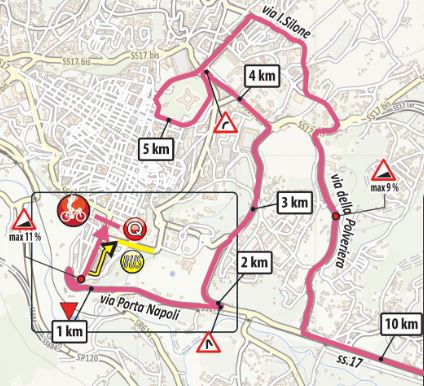 Giro2019 st7 last10kms