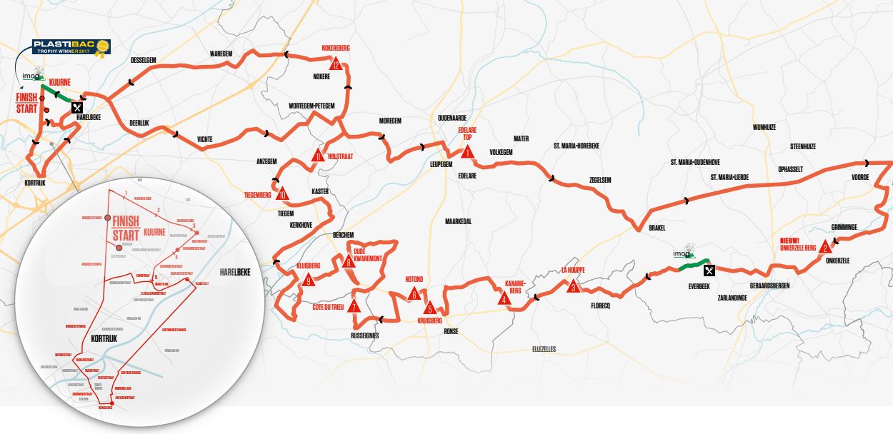 KBK 2017 map