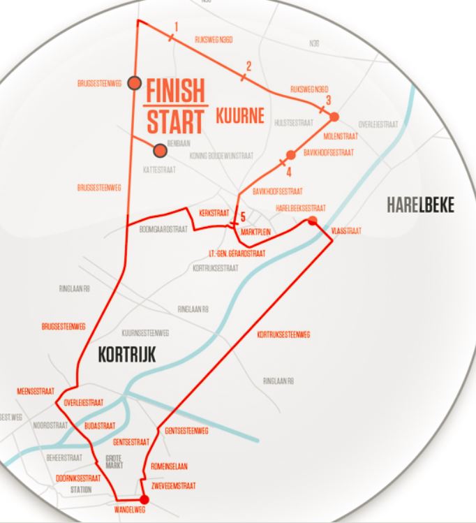 Kuurne Finish circuit