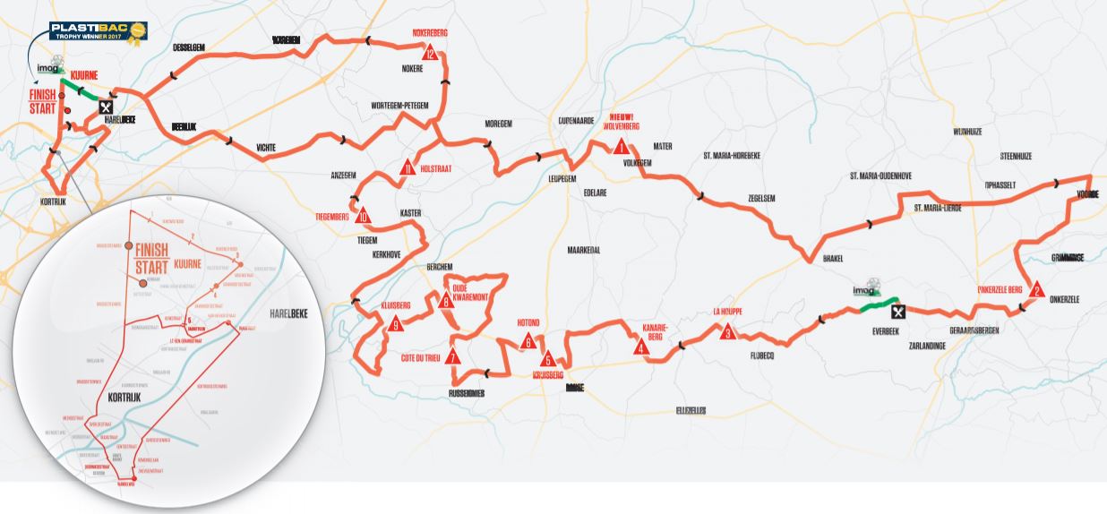 Kuurne map 2018