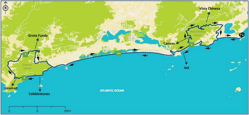 Olympics RR map2